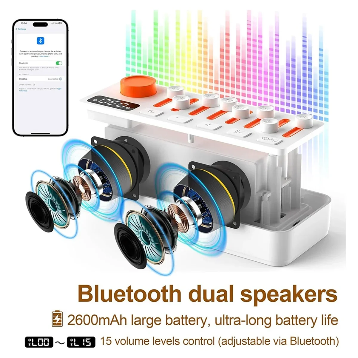 Kabelloser Bluetooth-Lautsprec – Home Improvement Music Bewertung und Preis