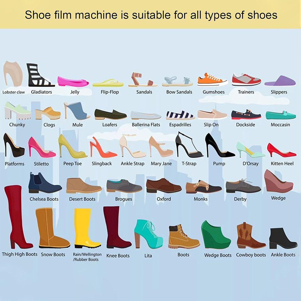 Schuhüberzieher-Maschine für H – Home Improvement Mall Bewertung und Preis