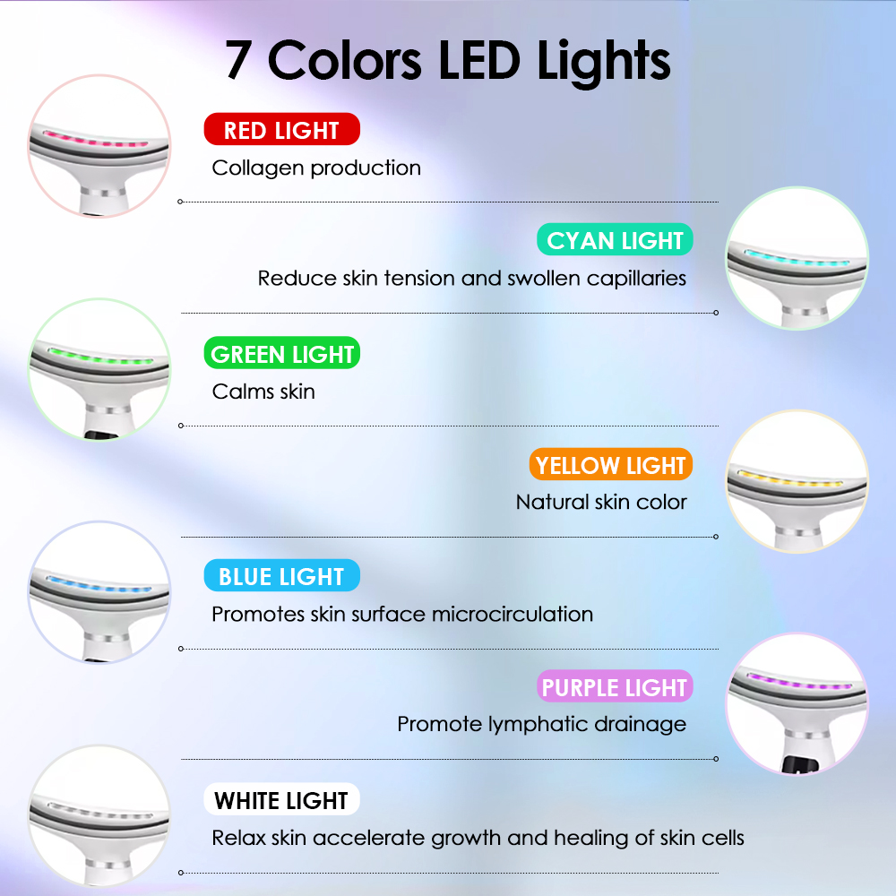 7-Farben-LED-Leuchten für Gesi – Home Improvement In Usa Bewertung und Preis